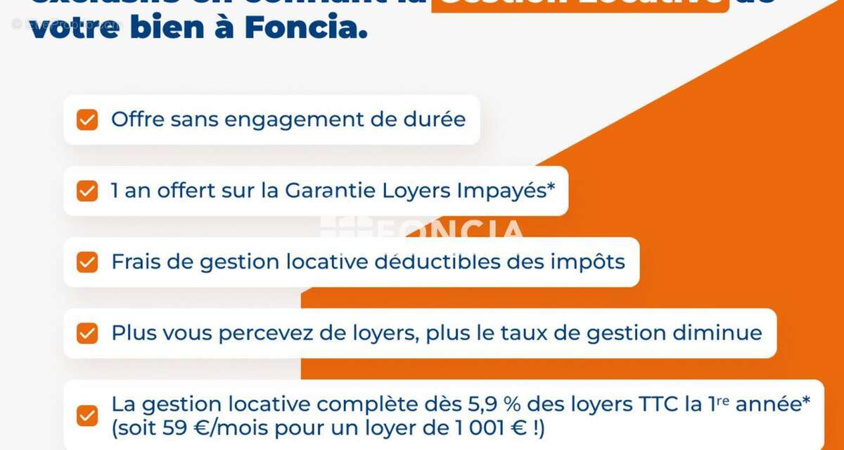 Appartement à CHARLIEU