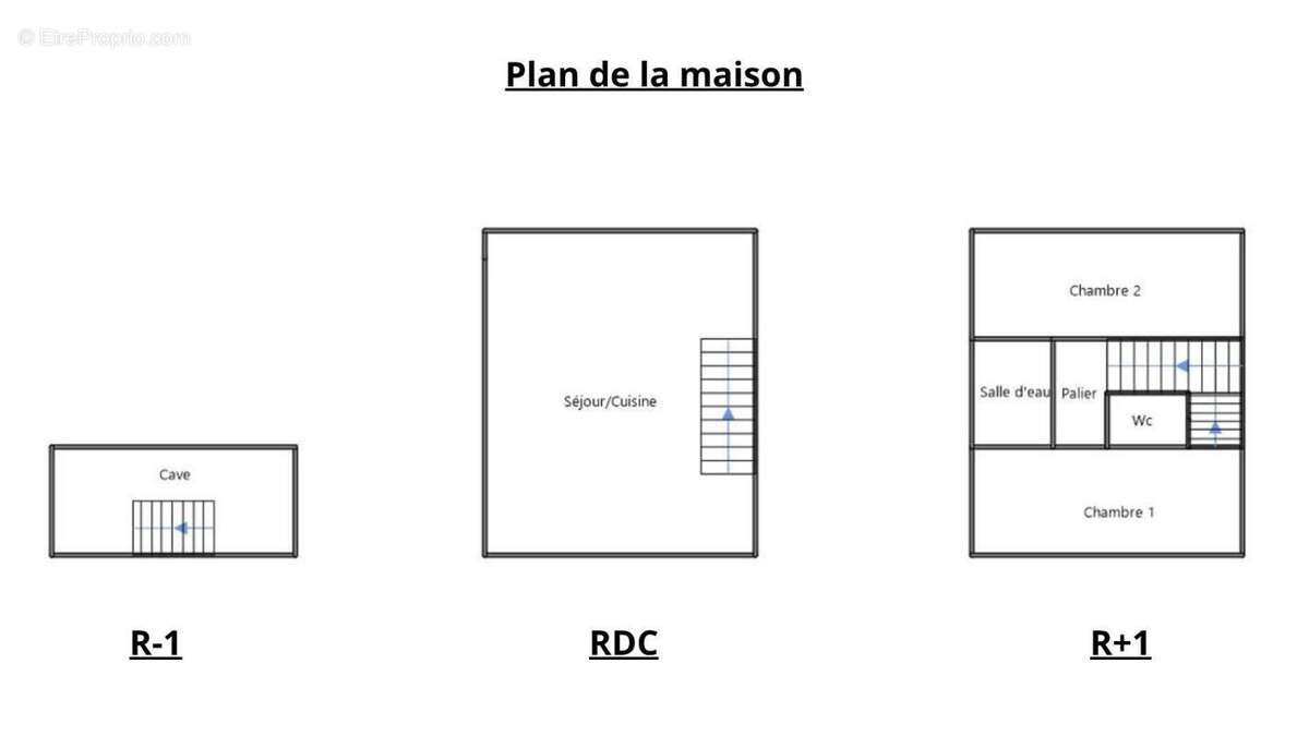 Maison à BEGLES
