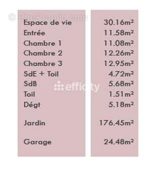 Maison à BELLEGARDE-SUR-VALSERINE