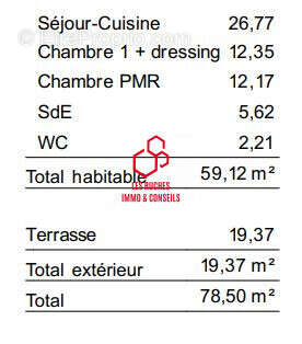 Appartement à MONTPELLIER