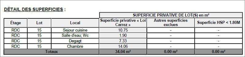Appartement à PARIS-11E