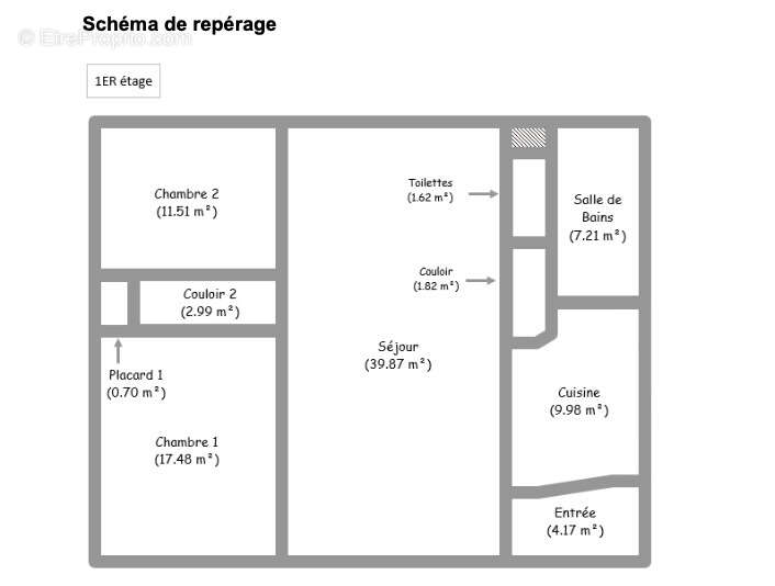 Appartement à BEAUNE