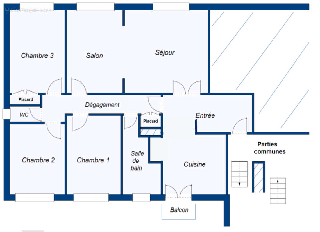 Appartement à MILLAU