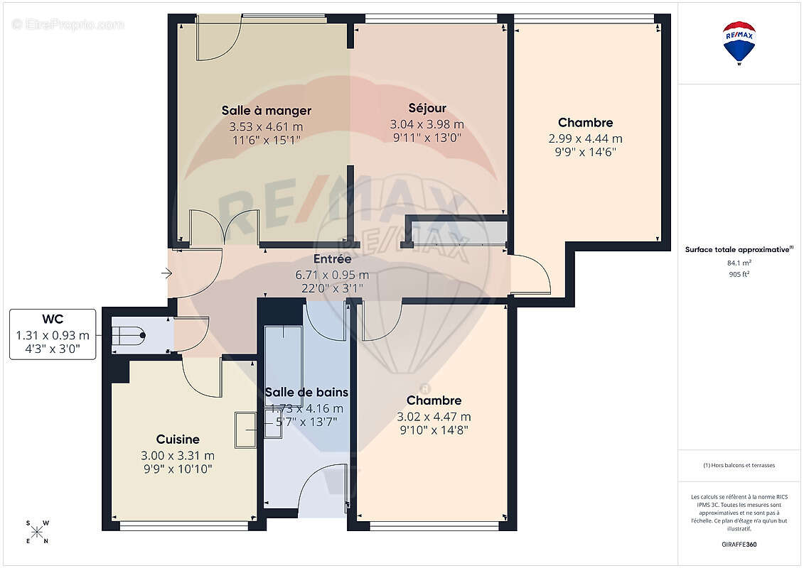 Appartement à MULHOUSE