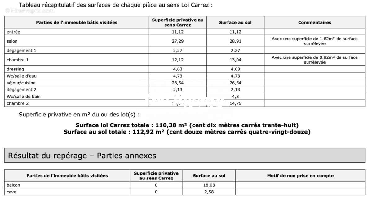 Appartement à MARSEILLE-8E