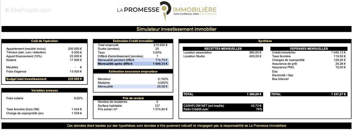 Appartement à SAINT-BRIEUC