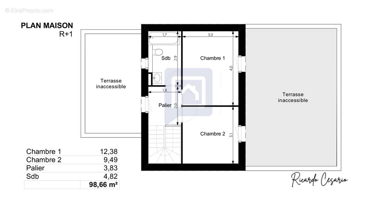Maison à CONCARNEAU