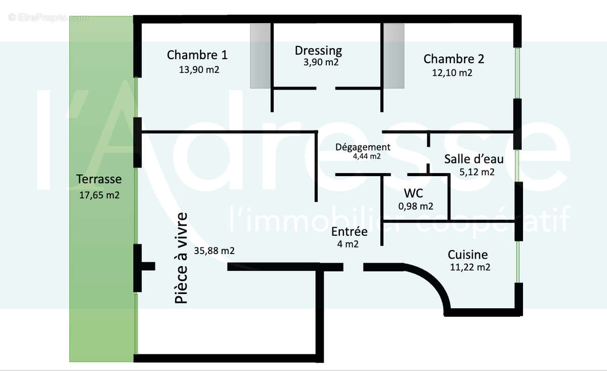 Appartement à MONTPELLIER