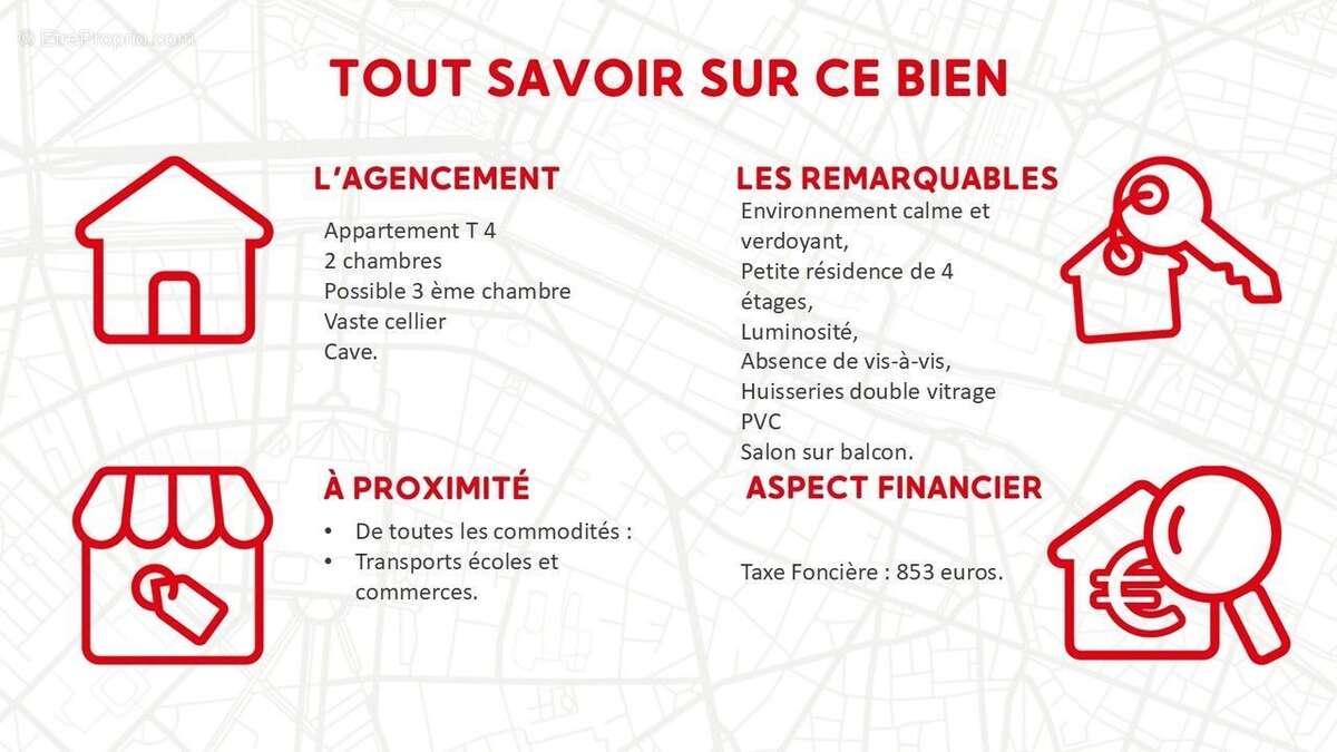 Appartement à QUETIGNY