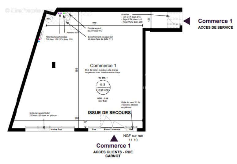 Commerce à CHALLANS