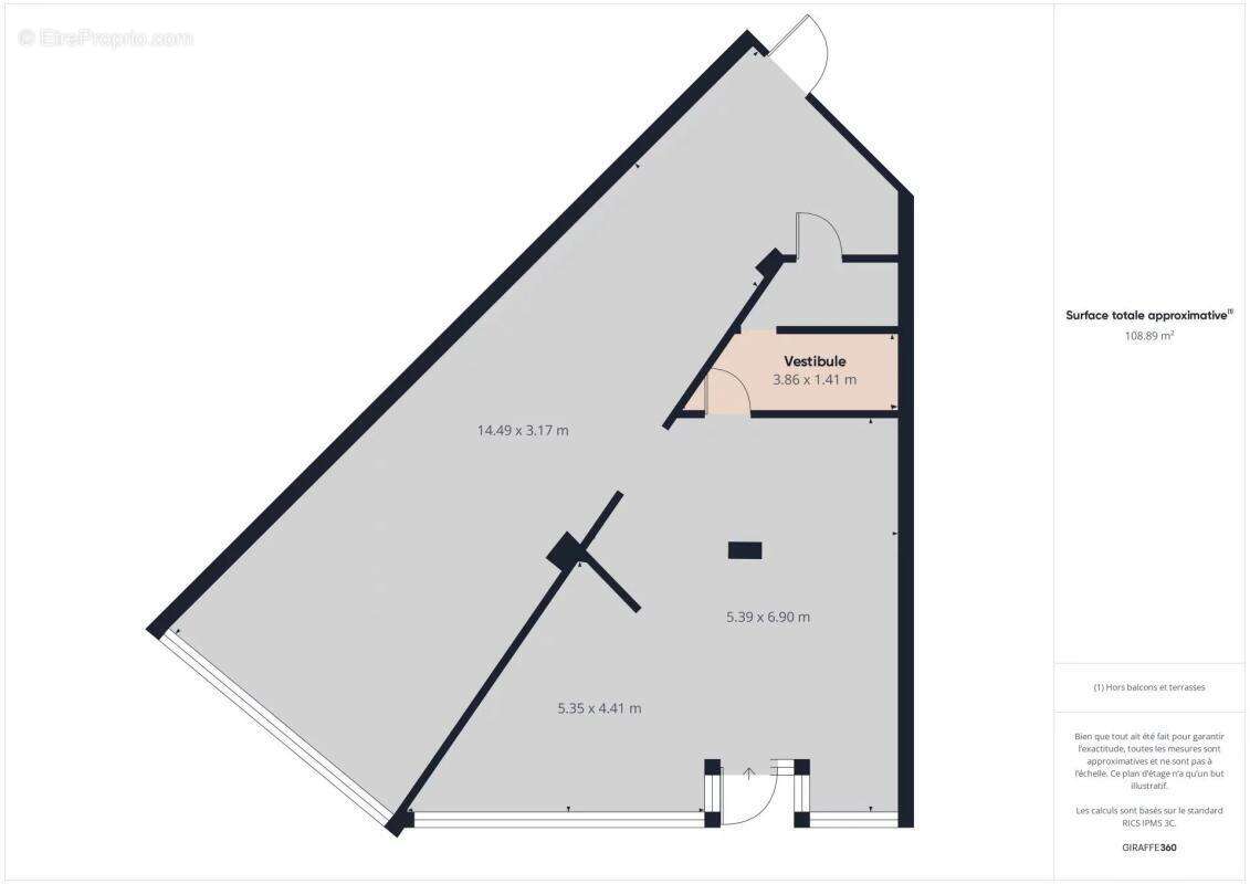 Commerce à CHARTRES