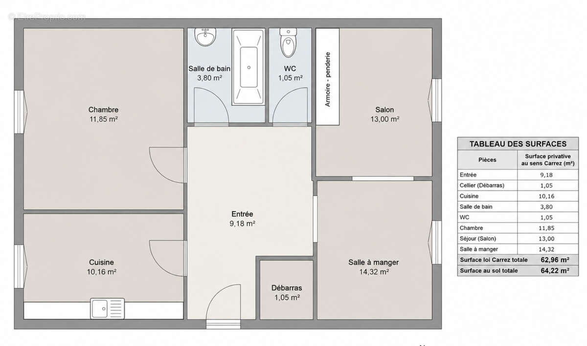 Appartement à LYON-6E