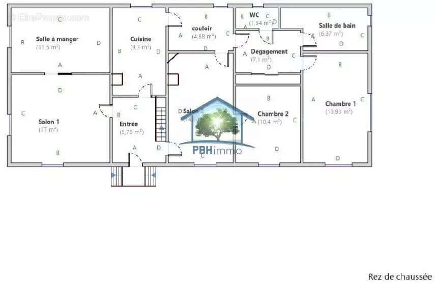 Maison à GUNDERSHOFFEN