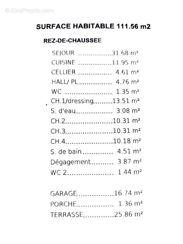 Tableau des surfaces