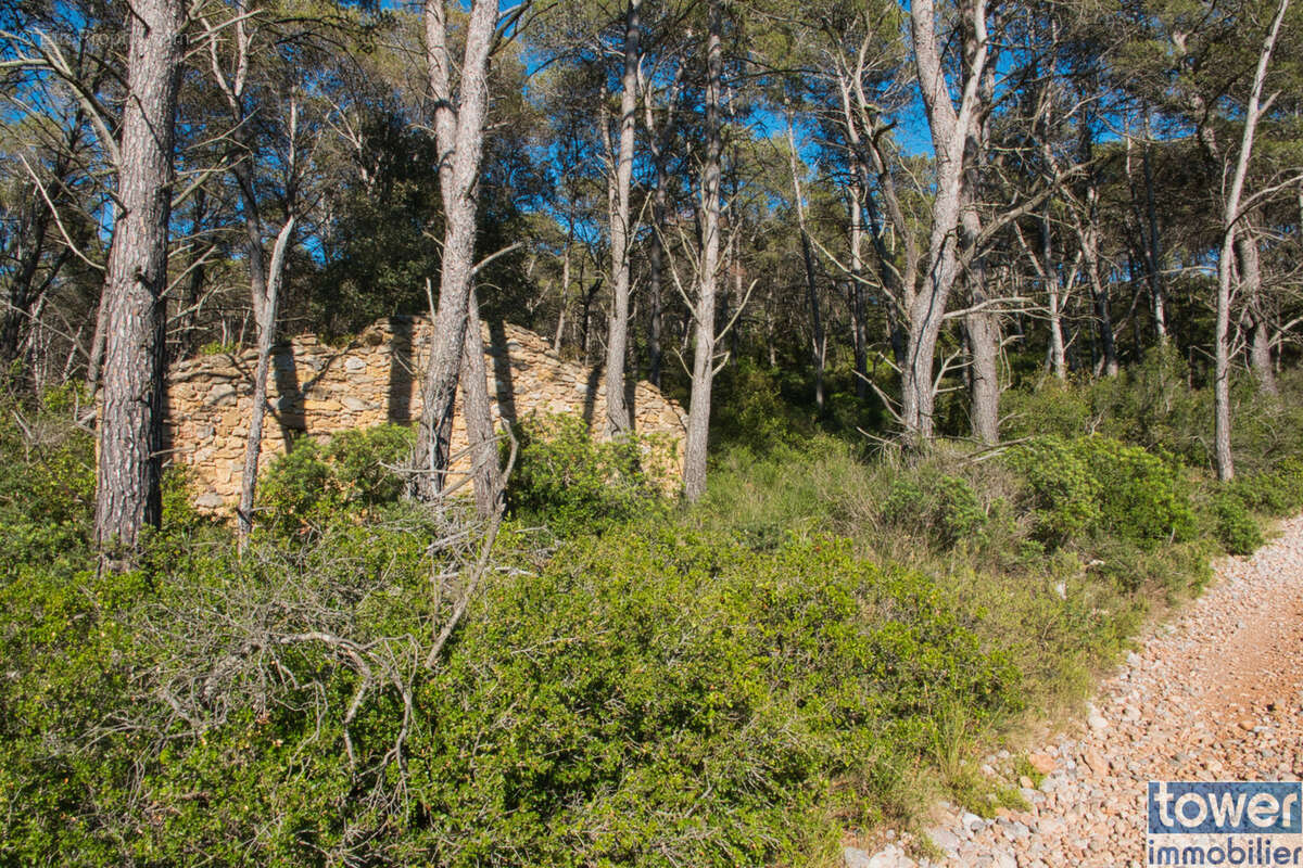 Terrain à FABREZAN
