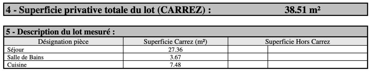 Appartement à LYON-1E