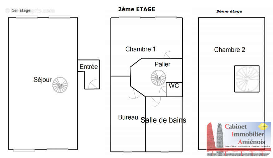 Appartement à DOULLENS