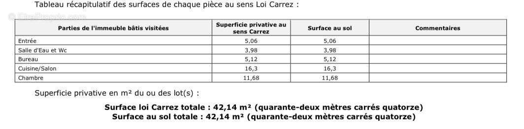 Photo 8 - Appartement à PANTIN