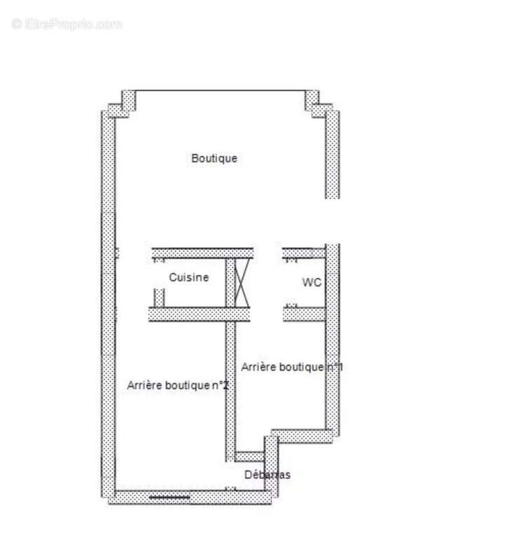 Commerce à PARIS-15E