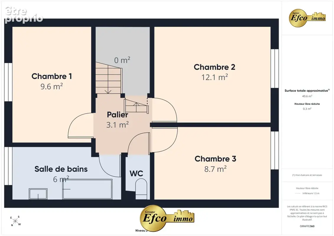 Maison Jumelée à vendre pour famille avec 2 enfants à Landser - photo 21