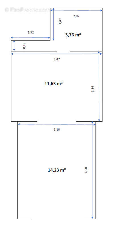 Commerce à BELIN-BELIET