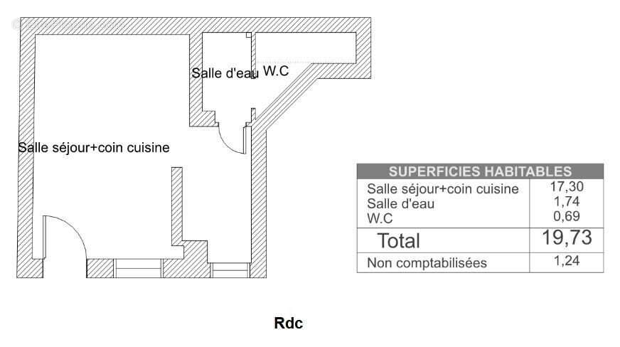 Appartement à PALAISEAU