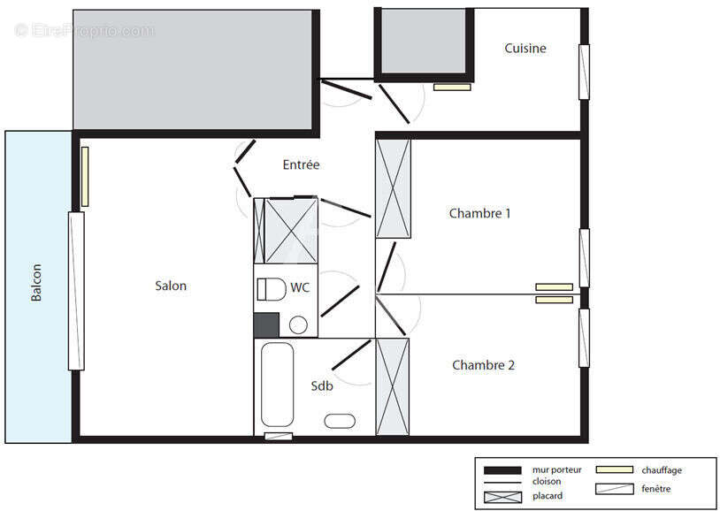 Appartement à PUTEAUX