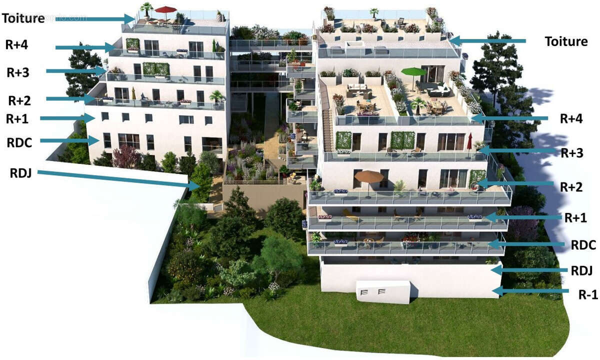 Appartement à SETE