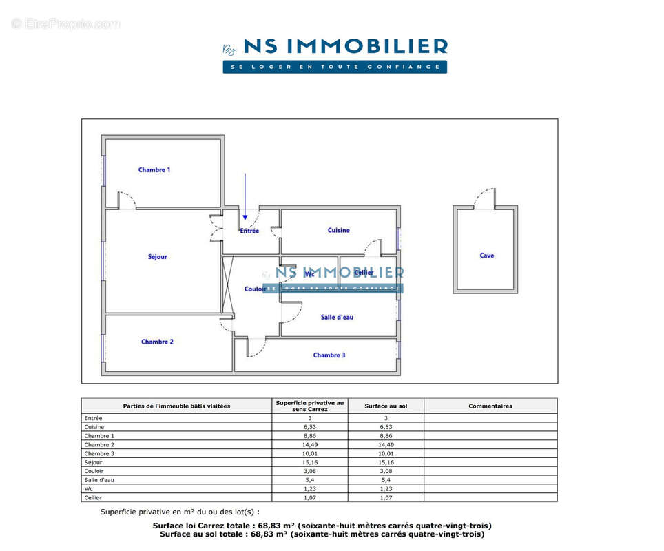 Appartement à HOUILLES