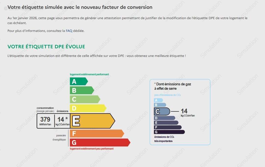 Appartement à LES GETS