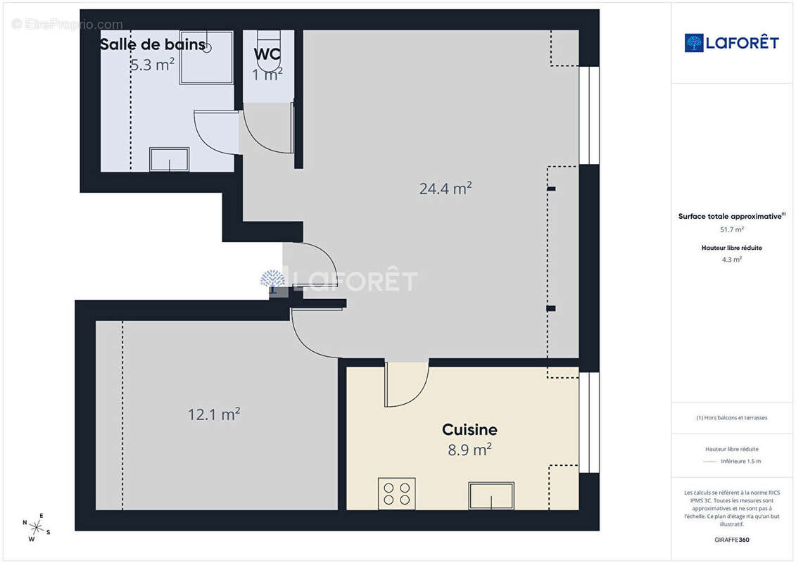 Appartement à GUILVINEC