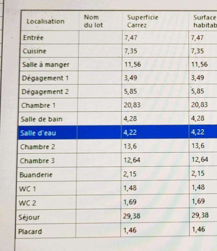 Appartement à VERSAILLES