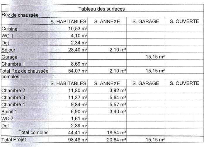 Maison à BOUCHEMAINE