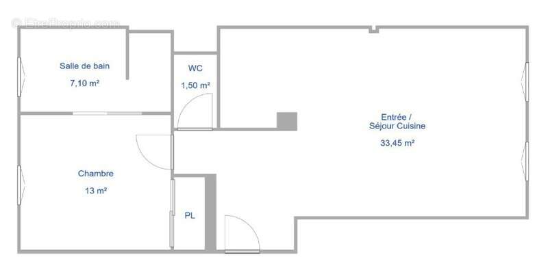 Appartement à NICE