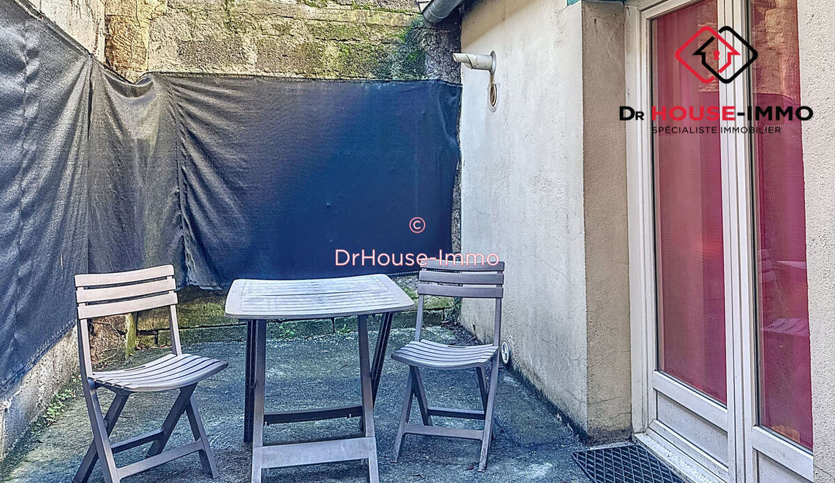 Commerce à PERIGUEUX