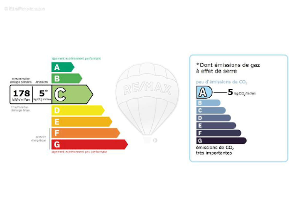Appartement à NEUILLY-SUR-MARNE