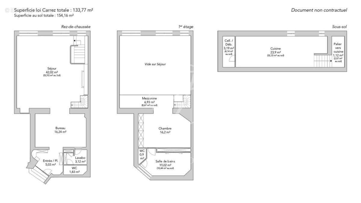 Appartement à PARIS-3E