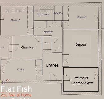 Appartement à LYON-8E