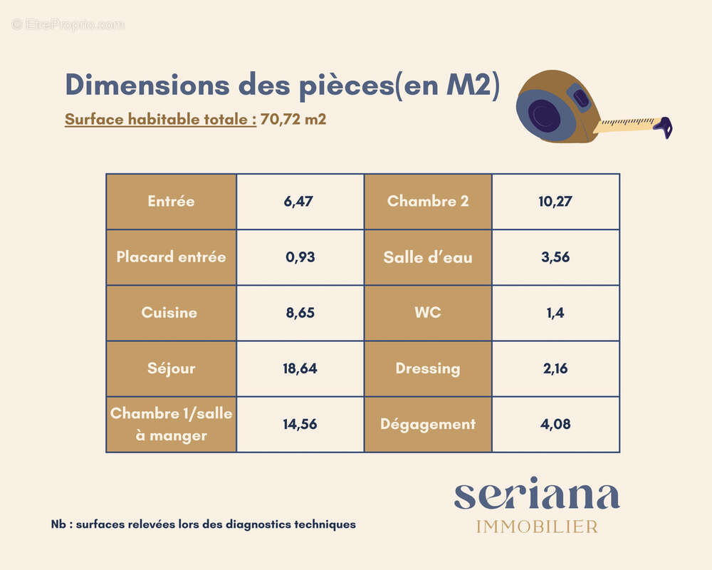 Appartement à VIRY-CHATILLON