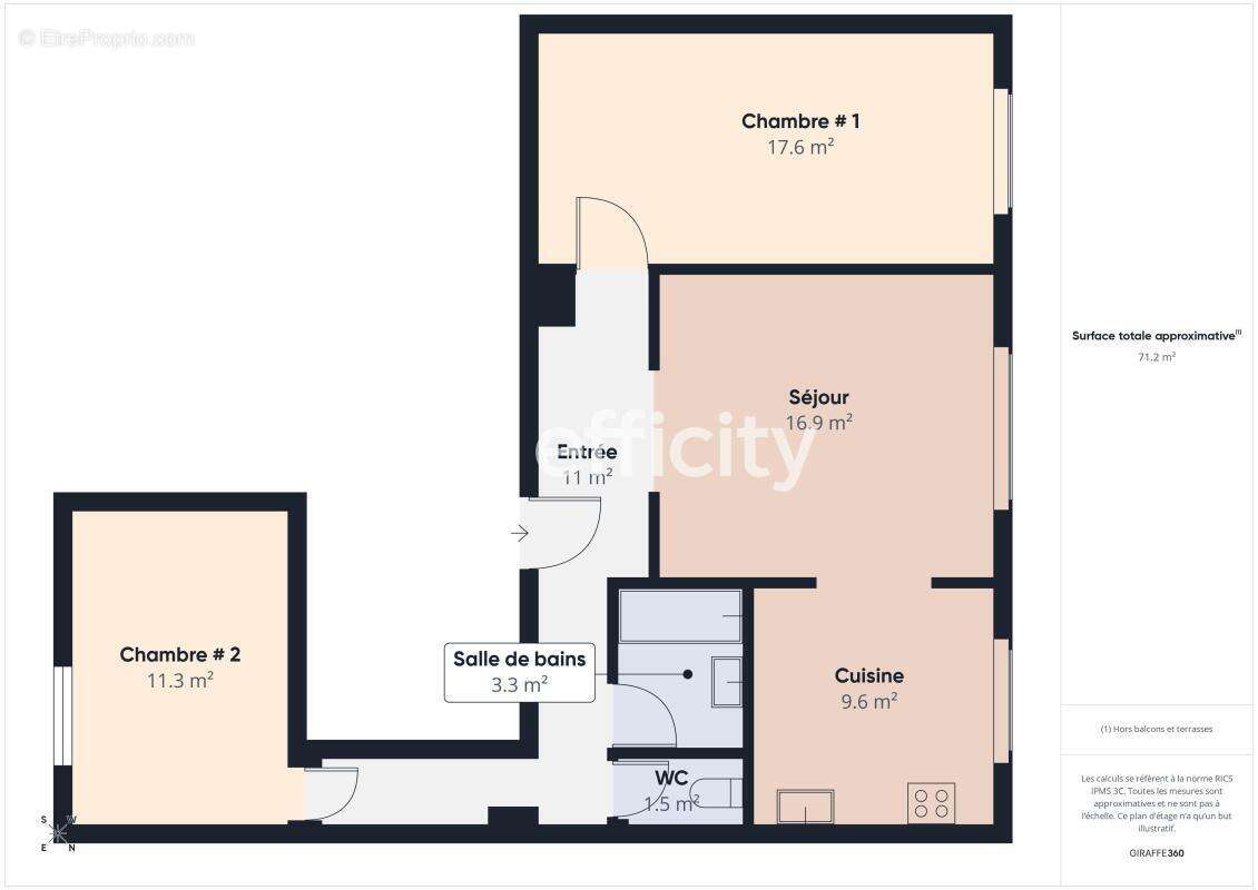 Appartement à BOURG-EN-BRESSE