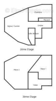 Appartement à PONTOISE