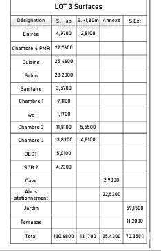 Photo 9 - Appartement à SONNAZ