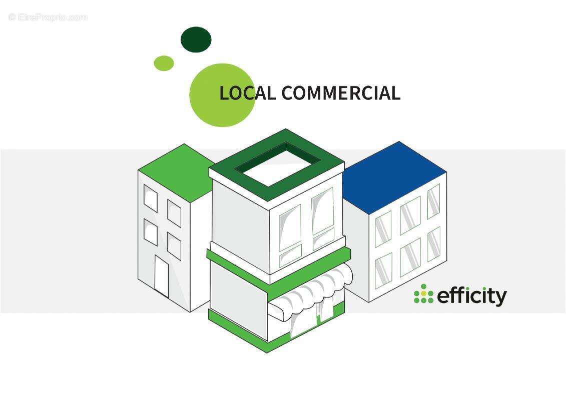 Commerce à SAINT-GEORGES-DE-DIDONNE