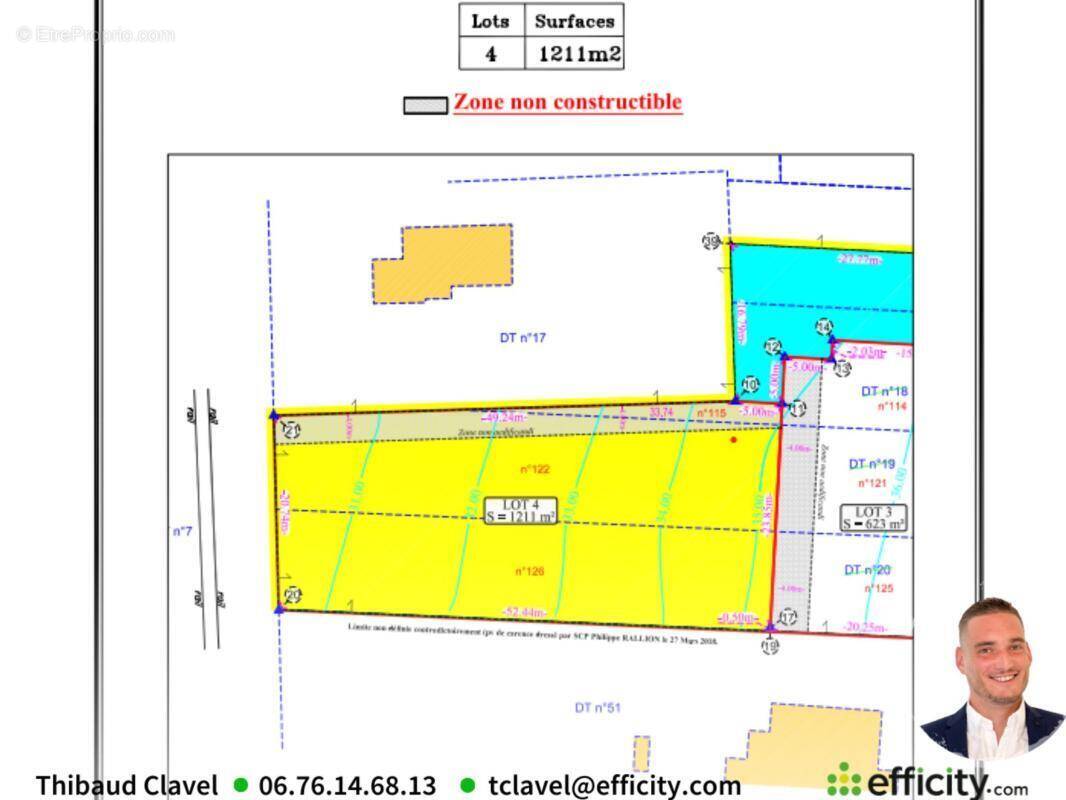 Terrain à ANGOULEME