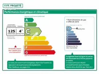 3%.com--roeschwoog   superbe duplex 4 pièces clé en main avec - photo 6