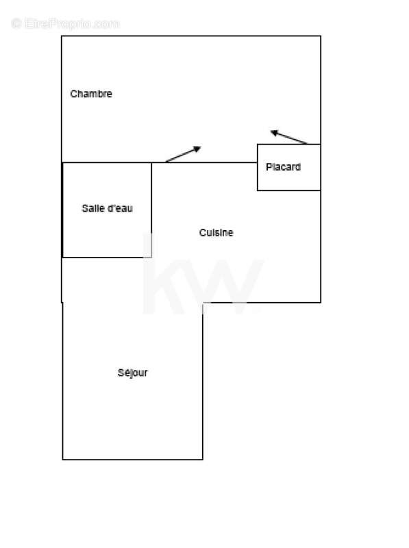 Appartement à FUVEAU