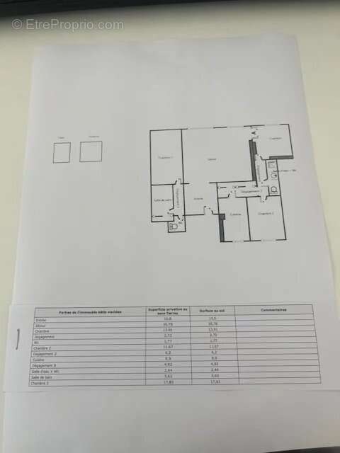 Appartement à PARIS-17E