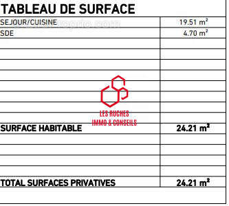 Appartement à VIRY-CHATILLON