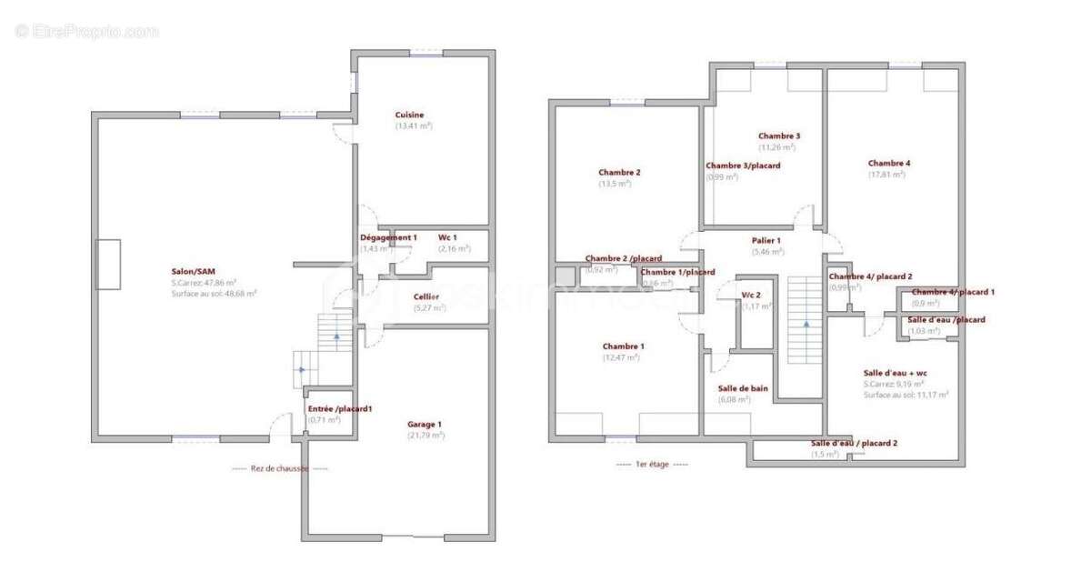 Maison à SAINT-CYR-EN-VAL