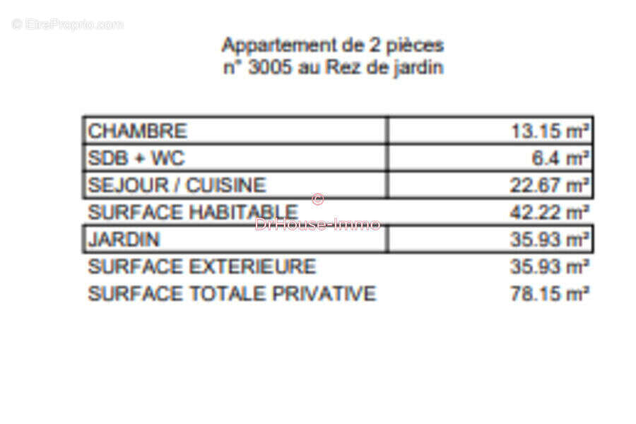 Appartement à TOURCOING